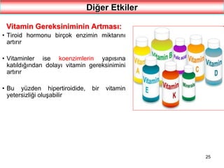 25
Diğer Etkiler
Vitamin Gereksiniminin Artması:
• Tiroid hormonu birçok enzimin miktarını
artırır
• Vitaminler ise koenzimlerin yapısına
katıldığından dolayı vitamin gereksinimini
artırır
• Bu yüzden hipertiroidide, bir vitamin
yetersizliği oluşabilir
 