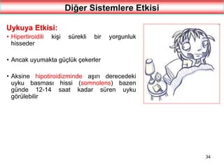 34
Diğer Sistemlere Etkisi
Uykuya Etkisi:
• Hipertiroidili kişi sürekli bir yorgunluk
hisseder
• Ancak uyumakta güçlük çekerler
• Aksine hipotiroidizminde aşırı derecedeki
uyku basması hissi (somnolens) bazen
günde 12-14 saat kadar süren uyku
görülebilir
 