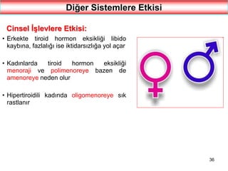36
Diğer Sistemlere Etkisi
Cinsel İşlevlere Etkisi:
• Erkekte tiroid hormon eksikliği libido
kaybına, fazlalığı ise iktidarsızlığa yol açar
• Kadınlarda tiroid hormon eksikliği
menoraji ve polimenoreye bazen de
amenoreye neden olur
• Hipertiroidili kadında oligomenoreye sık
rastlanır
 