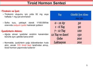 5
Tiroid Hormon Sentezi
•Tiroksin ve İyot:
– Tiroksinin oluşumu için yılda 50 mg veya
haftada 1 mg iyot alınmalıdır
– Sofra tuzu, yaklaşık olarak 1/100.000'de
oranında sodyum iyodür katılarak iyotlanır
•İyodürlerin Atılımı:
– Ağızla alınan iyodürler sindirim kanalından
klorürle aynı şekilde kana emilir
– Normalde, iyodürlerin çoğu böbreklerden hızla
atılır, ancak 1/5’i tiroid bezi tarafından alınıp,
tiroid hormon yapımında kullanılır
 