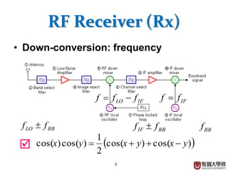 Smart Device RF & Antennas | PPTX