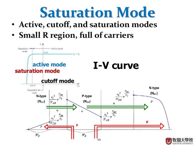 analysis transistor circuit BJT Model analysis transistor circuit BJT Model