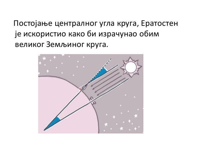 Ератостен