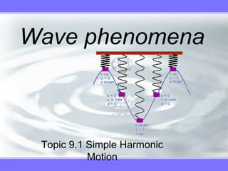 Wave phenomena
Topic 9.1 Simple Harmonic
Motion
 