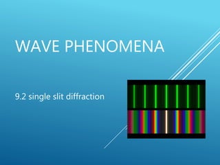WAVE PHENOMENA
9.2 single slit diffraction
 