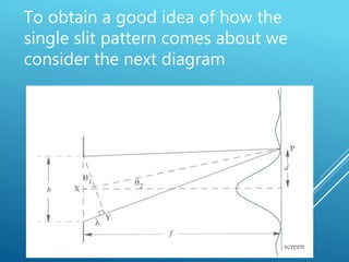 To obtain a good idea of how the
single slit pattern comes about we
consider the next diagram
 