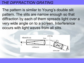 9.3 interference | PPT