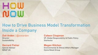Gerrard Fisher
Special Advisor
WRAP UK
How to Drive Business Model Transformation
Inside a Company
Zoë Arden | @zoearden
Director
SustainAbility
Coleen Chapman
VP, Global Responsibility & Public Policy
Starbucks
Megan Kitchen
Environmental & Ethical Affairs Manager
Home Retail Group
 