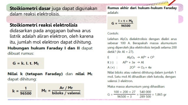 Hukum Faraday Kimia