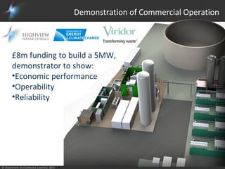 © Highview Enterprises Limited, 2015
Demonstration of Commercial Operation
£8m funding to build a 5MW,
demonstrator to show:
•Economic performance
•Operability
•Reliability
 