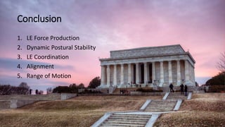 Conclusion
1. LE Force Production
2. Dynamic Postural Stability
3. LE Coordination
4. Alignment
5. Range of Motion
 