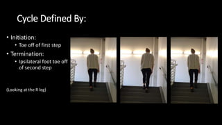 Cycle Defined By:
• Initiation:
• Toe off of first step
• Termination:
• Ipsilateral foot toe off
of second step
(Looking at the R leg)
 