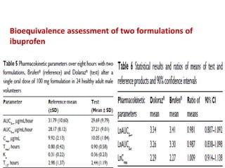 Bioequivalence assessment of two formulations of
ibuprofen
 
