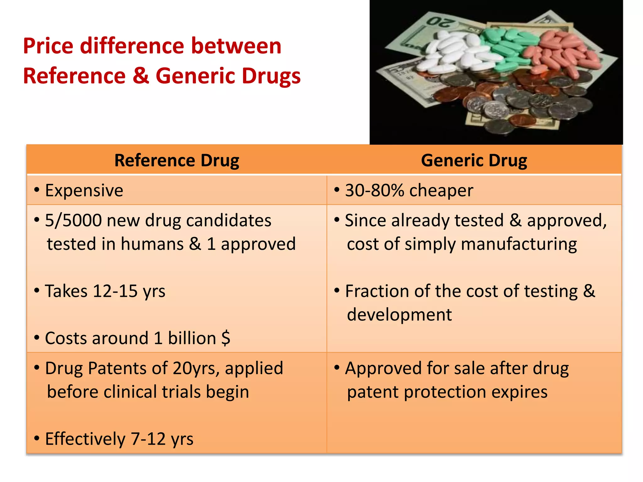ba be studies | PPTX