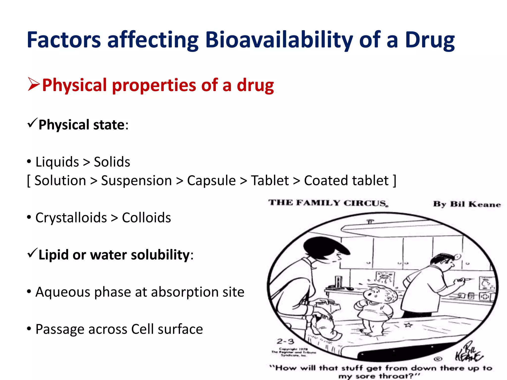 Factors affecting Bioavailability of a Drug
Physical properties of a drug
Physical state:
• Liquids > Solids
[ Solution > Suspension > Capsule > Tablet > Coated tablet ]
• Crystalloids > Colloids
Lipid or water solubility:
• Aqueous phase at absorption site
• Passage across Cell surface
 