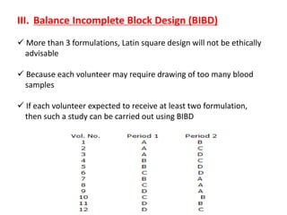 III. Balance Incomplete Block Design (BIBD)
 More than 3 formulations, Latin square design will not be ethically
advisable
 Because each volunteer may require drawing of too many blood
samples
 If each volunteer expected to receive at least two formulation,
then such a study can be carried out using BIBD
 