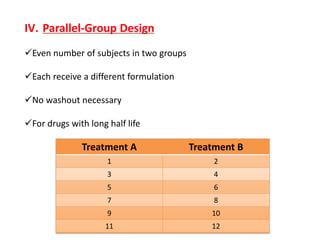 IV. Parallel-Group Design
Even number of subjects in two groups
Each receive a different formulation
No washout necessary
For drugs with long half life
Treatment A Treatment B
1 2
3 4
5 6
7 8
9 10
11 12
 