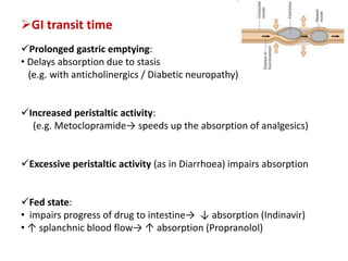 GI transit time
Prolonged gastric emptying:
• Delays absorption due to stasis
(e.g. with anticholinergics / Diabetic neuropathy)
Increased peristaltic activity:
(e.g. Metoclopramide→ speeds up the absorption of analgesics)
Excessive peristaltic activity (as in Diarrhoea) impairs absorption
Fed state:
• impairs progress of drug to intestine→ ↓ absorption (Indinavir)
• ↑ splanchnic blood flow→ ↑ absorption (Propranolol)
 