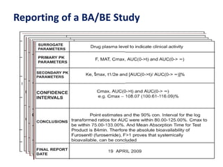 Reporting of a BA/BE Study
 