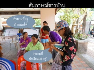 สัมภาษณ์ชาวบ้าน
คาถามที่ครู
กาหนดให้
คาถามที่
นักเรียนอยากรู้
 