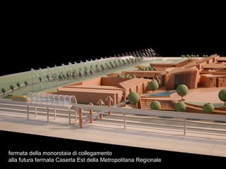 fermata della monorotaia di collegamento
alla futura fermata Caserta Est della Metropolitana Regionale
 