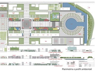 Planimetria e profili ambientali
 