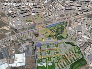 INTEGRARE - CONNETTERE
 