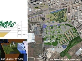 ORTI URBANI PER TUTTI giardini privati, orti in copertura, …
 
