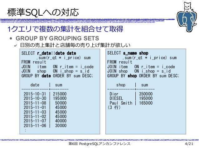 9 5新機能 追加されたgroupbyの使い方
