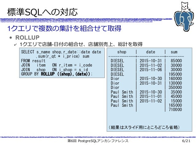 9 5新機能 追加されたgroupbyの使い方