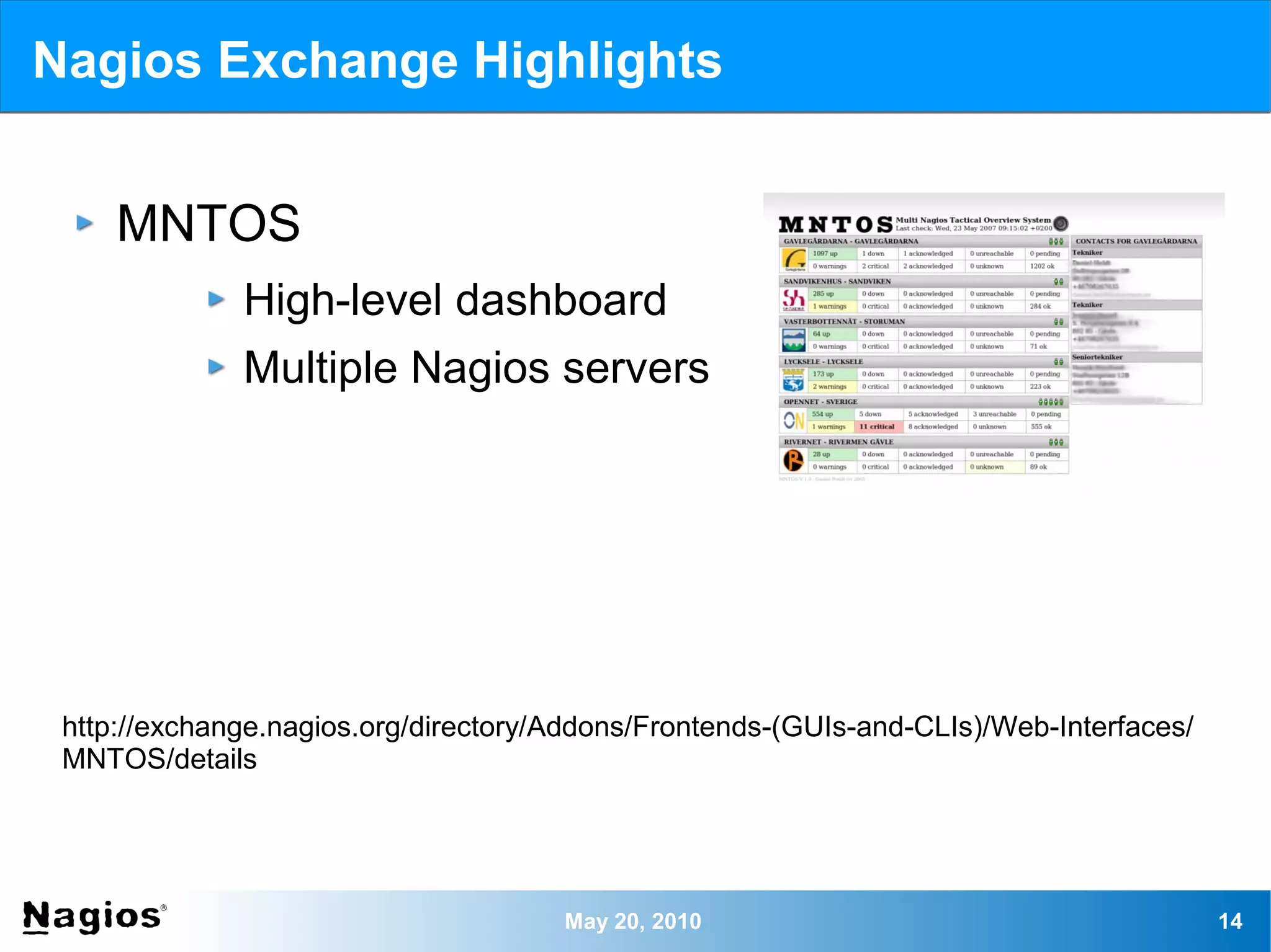 Nagios Exchange Highlights


     MNTOS
              High-level dashboard
              Multiple Nagios servers




 http://exchange.nagios.org/directory/Addons/Frontends-(GUIs-and-CLIs)/Web-Interfaces/
 MNTOS/details




                                      May 20, 2010                                       14
 