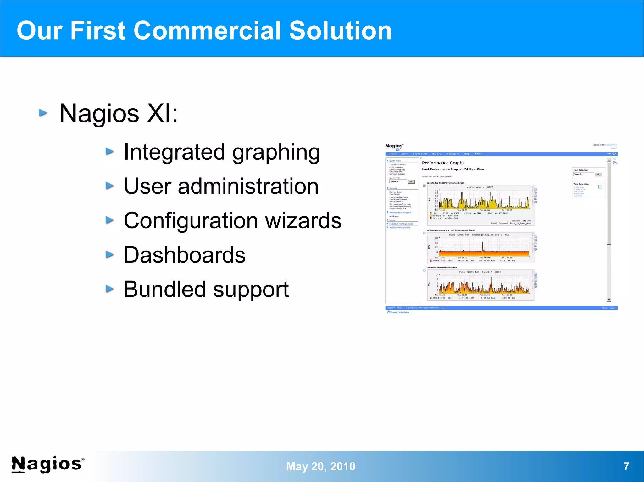 Our First Commercial Solution


   Nagios XI:
        Integrated graphing
        User administration
        Configuration wizards
        Dashboards
        Bundled support




                       May 20, 2010   7
 