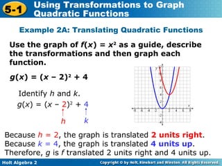 Use the graph of  f ( x ) =  x 2  as a guide, describe the transformations and then graph each function. Example 2A: Translating Quadratic Functions g ( x ) = ( x  – 2) 2  + 4 Identify  h  and  k . g ( x ) = ( x  –  2 ) 2  +  4 Because  h  = 2 , the graph is translated  2   units right . Because  k  = 4 , the graph is translated  4   units up . Therefore,  g  is  f  translated 2 units right and 4 units up. h k 