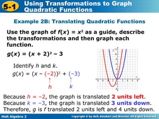 Use the graph of  f ( x ) =  x 2  as a guide, describe the transformations and then graph each function. Example 2B: Translating Quadratic Functions Because  h  = –2 , the graph is translated  2   units left . Because  k  = –3 , the graph is translated  3   units down . Therefore,  g  is  f  translated 2 units left and 4 units down. g ( x ) = ( x  + 2) 2  – 3 Identify  h  and  k . g ( x ) = ( x  –  (–2) ) 2  +  (–3) h k 