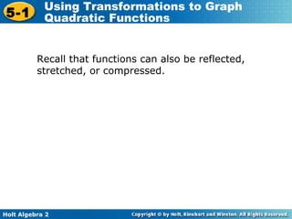 Recall that functions can also be reflected, stretched, or compressed. 
