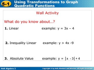 Wall Activity What do you know about…? 1.  Linear  example: y = 3x – 4 2.  Inequality Linear  example: y > 4x -9 3.   Absolute Value  example: y =  │x  - 3│+ 4  