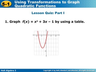 Lesson Quiz: Part I 1. Graph  f ( x ) =  x 2  + 3 x  – 1 by using a table. 