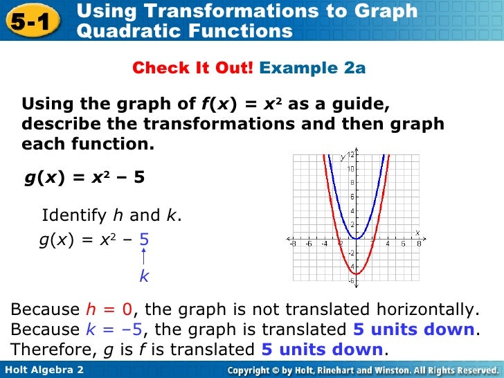 Algebra 2 9 15 Intro To Quadratics Algebra 2 9 15 Intro To Quadratics