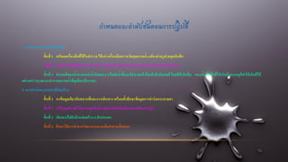 กาหนดและลาดับขั้นตอนการปฏิบัติ
1. การสารวจสภาพน้าที่คูเมือง
ขั้นที่ 1 เตรียมเครื่องมือที่ใช้ในสารวจ ได้แก่ เครื่องมือตรวจวัดคุณภาพน้า,กล้องถ่ายรูป,สมุดบันทึก
ขั้นที่ 2 เดินทางไปที่คูเมือง ตาแหน่งที่ 1 ด้านทิศเหนือด้วยรถจักรยานยนต์พร้อมเครื่องมือสารวจ
ขั้นที่ 3 สังเกตสีของน้าจากแหล่งน้าโดยตรง หรือตักน้าขึ้นมาใส่ขวดแก้วใสแล้วจึงสังเกตสี โดยสีที่เกิดขึ้น ของน้าเป็นตัวชี้ให้เห็นถึงสาเหตุที่ทาให้เกิดสีได้
อย่างคร่าวๆ และมาสารวจสภาพน้าที่คูเมืองเป็นระยะ
2. การทาร่มกระดาษสาที่บ่อสร้าง
ขั้นที่ 1 หาข้อมูลเกียวกับสถานที่และการเดินทาง พร้อมทั้งศึกษาข้อมูลการทาร่มกระดาษสา
ขั้นที่ 2 เตรียมอุปกรณ์ ได่แก่ สมุดบันทึก อุปกรณ์บันทึกเสียงและกล้องถ่ายรูป
ขั้นที่ 3 เดินทางไปยังบ้านบ่อสร้าง อ.สันกาแพง
ขั้นที่ 4 ศึกษาวิธีการทาจากวิทยากรและลงมือทาตามขั้นตอน
 