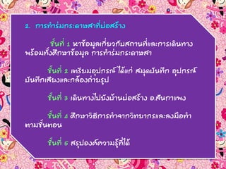 2. กำรทำร่มกระดำษสำที่บ่อสร้ำง
ขั้นที่ 1 หำข้อมูลเกี่ยวกับสถำนที่และกำรเดินทำง
พร้อมทั้งศึกษำข้อมูล กำรทำร่มกระดำษสำ
ขั้นที่ 2 เตรียมอุปกรณ์ ได้แก่ สมุดบันทึก อุปกรณ์
บันทึกเสียงและกล้องถ่ำยรูป
ขั้นที่ 3 เดินทำงไปยังบ้ำนบ่อสร้ำง อ.สันกำแพง
ขั้นที่ 4 ศึกษำวิธีกำรทำจำกวิทยำกรและลงมือทำ
ตำมขั้นตอน
ขั้นที่ 5 สรุปองค์ควำมรู้ที่ได้
 