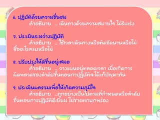 6. ปฏิบัติด้วยควำมชื่นชม
คำอธิบำย … เดินทำงด้วยควำมสบำยใจ ไม่รีบเร่ง
7. ประเมินระหว่ำงปฏิบัติ
คำอธิบำย … ใช้เวลำเดินทำงหรือติดขัดนำนหรือไม่
ซื้ออะไรครบหรือไม่
8. ปรับปรุงให้ดีขึ้นอยู่เสมอ
คำอธิบำย … วำงแผนอยู่ตลอดเวลำ เมื่อเกิดกำร
ผิดพลำดของลำดับขั้นตอนกำปฏิบัติจะได้แก้ปัญหำทัน
9. ประเมินผลรวมเพื่อให้เกิดควำมภูมิใจ
คำอธิบำย …ทุกอย่ำงเป็นไปตำมที่กำหนดหรือลำดับ
ขั้นตอนกำรปฏิบัติดีเยี่ยม ไม่ขำดตกบกพร่อง
 