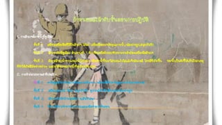 กาหนดและลาดับขั้นตอนการปฏิบัติ
1. การสารวจสภาพน้าที่คูเมือง
ขั้นที่ 1 เตรียมเครื่องมือที่ใช้ในสารวจ ได้แก่ เครื่องมือตรวจวัดคุณภาพน้า,กล้องถ่ายรูป,สมุดบันทึก
ขั้นที่ 2 เดินทางไปที่คูเมือง ตาแหน่งที่ 1 ด้านทิศเหนือด้วยรถจักรยานยนต์พร้อมเครื่องมือสารวจ
ขั้นที่ 3 สังเกตสีของน้าจากแหล่งน้าโดยตรง หรือตักน้าขึ้นมาใส่ขวดแก้วใสแล้วจึงสังเกตสี โดยสีที่เกิดขึ้น ของน้าเป็นตัวชี้ให้เห็นถึงสาเหตุ
ที่ทาให้เกิดสีได้อย่างคร่าวๆ และมาสารวจสภาพน้าที่คูเมืองเป็นระยะ
2. การทาร่มกระดาษสาที่บ่อสร้าง
ขั้นที่ 1 หาข้อมูลเกี่ยวกับสถานที่และการเดินทาง พร้อมทั้งศึกษาข้อมูลการทาร่มกระดาษสา
ขั้นที่ 2 เตรียมอุปกรณ์ ได้แก่ สมุดบันทึก อุปกรณ์บันทึกเสียงและกล้องถ่ายรูป
ขั้นที่ 3 เดินทางไปยังบ้านบ่อสร้าง อ.สันกาแพง
ขั้นที่ 4 ศึกษาวิธีการทาจากวิทยากรและลงมือทาตามขั้นตอน
 