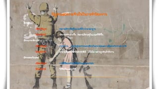 ปัญหาและความจาเป็นในการทาโครงงาน
ตั้งใจเรียน
เพื่อแก้ปัญหา ผลการเรียนที่อยู่ในเกณฑ์ต่ากว่ามาตราฐาน
ได้ประโยชน์ มีความขยันมากขึ้น ผลการเรียนอยู่ในเกณฑ์ที่ดีขึ้น
เรียนภาษาอังกฤษ
เพื่อแก้ปัญหา การทางาน การเข้าสู่ประชาคมอาเซียนในอนาคตและการสื่อสารกับชาวต่างชาติ
ได้ประโยชน์ สามารถสื่อสารกับชาวต่างชาติได้ เพิ่มโอกาสการถูกรับเข้าทางาน
เรียนคอมพิวเตอร์
เพื่อแก้ปัญหา การใช้สื่อเทคโนโลยีให้เป็นและเหมาะสม
ได้ประโยชน์ ใช้สื่อเป็นและถูกวิธี
 