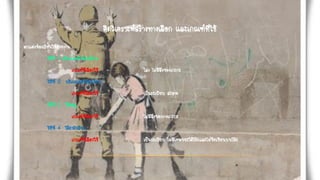 คิดวิเคราะห์สร้างทางเลือก และเกณฑ์ที่ใช้
ตกแต่งห้องเรียนให้สวยงาม
วิธีที่ 1 บริเวณหน้าห้องเรียน
เกณฑ์ที่เลือกใช้ โล่ง ไม่มีสิ่งของเกะกะ
วิธีที่ 2 บริเวณหลังห้องเรียน
เกณฑ์ที่เลือกใช้ เป็นระเบียบ สะอาด
วิธีที่ 3 โต๊ะครู
เกณฑ์ที่เลือกใช้ ไม่มีสิ่งของวางเกะกะ
วิธีที่ 4 โต๊ะนักเรียน
เกณฑ์ที่เลือกใช้ เป็นระเบียบ ไม่มีเศษขยะใต้โต๊ะและไม่ขีดเขียนบนโต๊ะ
 