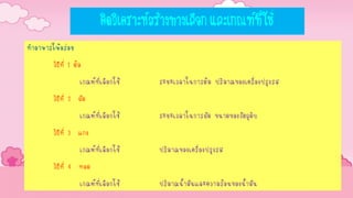 คิดวิเคราะห์สร้างทางเลือก และเกณฑ์ที่ใช้
ทาอาหารให้อร่อย
วิธีที่ 1 ต้ม
เกณฑ์ที่เลือกใช้ ระยะเวลาในการต้ม ปริมาณของเครื่องปรุงรส
วิธีที่ 2 ผัด
เกณฑ์ที่เลือกใช้ ระยะเวลาในการผัด ขนาดของวัตถุดิบ
วิธีที่ 3 แกง
เกณฑ์ที่เลือกใช้ ปริมาณของเครื่องปรุงรส
วิธีที่ 4 ทอด
เกณฑ์ที่เลือกใช้ ปริมาณน้ามันและความร้อนของน้ามัน
 