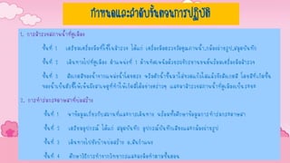 กาหนดและลาดับขั้นตอนการปฏิบัติ
1. การสารวจสภาพน้าที่คูเมือง
ขั้นที่ 1 เตรียมเครื่องมือที่ใช้ในสารวจ ได้แก่ เครื่องมือตรวจวัดคุณภาพน้า,กล้องถ่ายรูป,สมุดบันทึก
ขั้นที่ 2 เดินทางไปที่คูเมือง ตาแหน่งที่ 1 ด้านทิศเหนือด้วยรถจักรยานยนต์พร้อมเครื่องมือสารวจ
ขั้นที่ 3 สังเกตสีของน้าจากแหล่งน้าโดยตรง หรือตักน้าขึ้นมาใส่ขวดแก้วใสแล้วจึงสังเกตสี โดยสีที่เกิดขึ้น
ของน้าเป็นตัวชี้ให้เห็นถึงสาเหตุที่ทาให้เกิดสีได้อย่างคร่าวๆ และมาสารวจสภาพน้าที่คูเมืองเป็นระยะ
2. การทาร่มกระดาษสาที่บ่อสร้าง
ขั้นที่ 1 หาข้อมูลเกี่ยวกับสถานที่และการเดินทาง พร้อมทั้งศึกษาข้อมูลการทาร่มกระดาษสา
ขั้นที่ 2 เตรียมอุปกรณ์ ได้แก่ สมุดบันทึก อุปกรณ์บันทึกเสียงและกล้องถ่ายรูป
ขั้นที่ 3 เดินทางไปยังบ้านบ่อสร้าง อ.สันกาแพง
ขั้นที่ 4 ศึกษาวิธีการทาจากวิทยากรและลงมือทาตามขั้นตอน
 