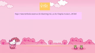 อ้างอิง
http://www.northeducation.ac.th/elearning/ed_sc30/chap02/sc2210_35.html
 