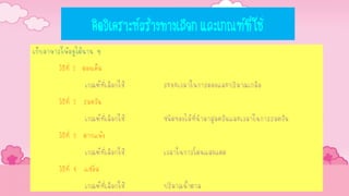 คิดวิเคราะห์สร้างทางเลือก และเกณฑ์ที่ใช้
เก็บอาหารให้อยู่ได้นาน ๆ
วิธีที่ 1 ดองเค็ม
เกณฑ์ที่เลือกใช้ ระยะเวลาในการดองและปริมาณเกลือ
วิธีที่ 2 รมควัน
เกณฑ์ที่เลือกใช้ ชนิดของไม้ที่น่ามาสุมควันและเวลาในการรมควัน
วิธีที่ 3 ตากแห้ง
เกณฑ์ที่เลือกใช้ เวลาในการโดนแสงแดด
วิธีที่ 4 แช่อิ่ม
เกณฑ์ที่เลือกใช้ ปริมาณน้่าตาล
 
