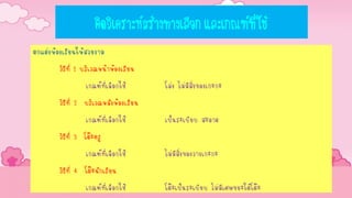 คิดวิเคราะห์สร้างทางเลือก และเกณฑ์ที่ใช้
ตกแต่งห้องเรียนให้สวยงาม
วิธีที่ 1 บริเวณหน้าห้องเรียน
เกณฑ์ที่เลือกใช้ โล่ง ไม่มีสิ่งของเกะกะ
วิธีที่ 2 บริเวณหลังห้องเรียน
เกณฑ์ที่เลือกใช้ เป็นระเบียบ สะอาด
วิธีที่ 3 โต๊ะครู
เกณฑ์ที่เลือกใช้ ไม่มีสิ่งของวางเกะกะ
วิธีที่ 4 โต๊ะนักเรียน
เกณฑ์ที่เลือกใช้ โต๊ะเป็นระเบียบ ไม่มีเศษขยะใต้โต๊ะ
 