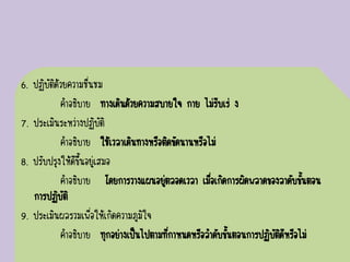6. ปฏิบัติด้วยความชื่นชม
คาอธิบาย ทางเดินด้วยความสบายใจ กาย ไม่รีบเร่ ง
7. ประเมินระหว่างปฏิบัติ
คาอธิบาย ใช้เวลาเดินทางหรือติดขัดนานหรือไม่
8. ปรับปรุงให้ดีขึ้นอยู่เสมอ
คาอธิบาย โดยการวางแผนอยู่ตลอดเวลา เมื่อเกิดการผิดพลาดของลาดับขั้นตอน
การปฏิบัติ
9. ประเมินผลรวมเพื่อให้เกิดความภูมิใจ
คาอธิบาย ทุกอย่างเป็นไปตามที่กาหนดหรือลาดับขั้นตอนการปฏิบัติดีหรือไม่
 